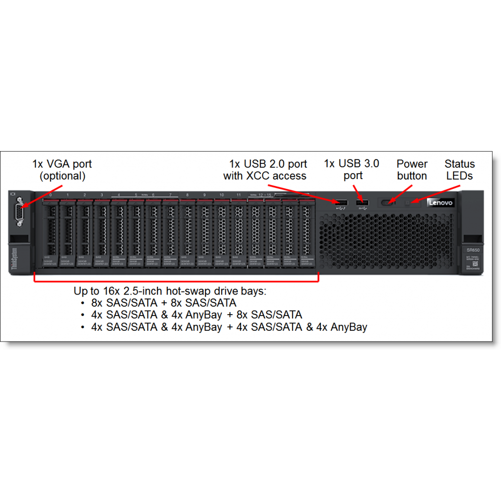 LENOVO%207X06A0P0EA_UPG,%20SR650,%20Intel%20Xeon%20Silver%204210R,%2064Gb%20RDIMM%20Ram,%202x960Gb%20SSD,%204Port%20Gigabit%20Ethernet,%202x750W%20Power,%20Free%20Dos,%202U%20Rack,%20SERVER