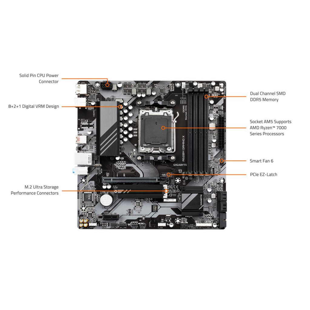 GIGABYTE%20A620M-GAMING%20X%20rev.1.0,%204xDDR5,%201xM.2,%20HDMI,DP,%20Type-C,%20AMD%20Ryzen%207000%20Serisi,%20AM5%20Soket%20Anakart