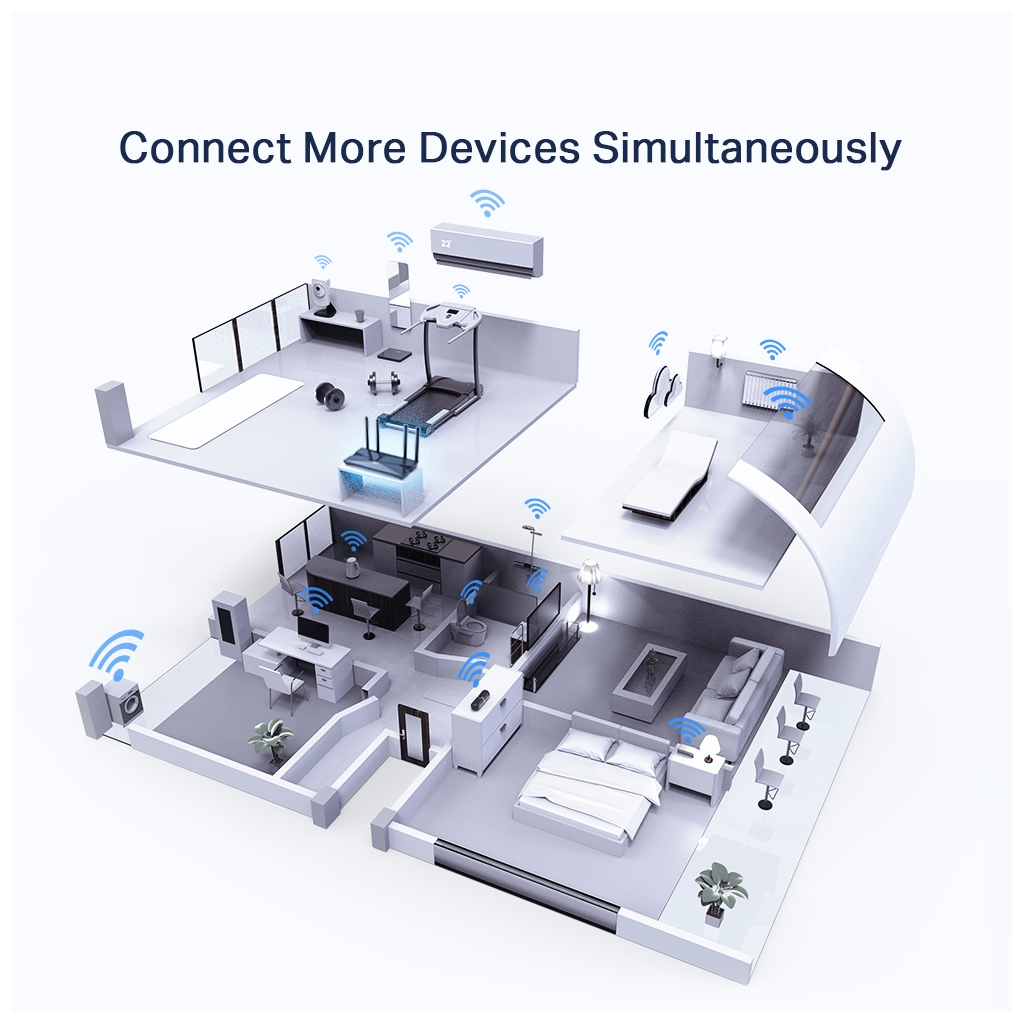 TP-LINK%20ARCHER%20AX50,%20AX3000,%204Port,%202402Mbps,%20Dual%20Band%20Wifi%206,%20Masaüstü,%20Gigabit,%20Router,%20Access%20Point