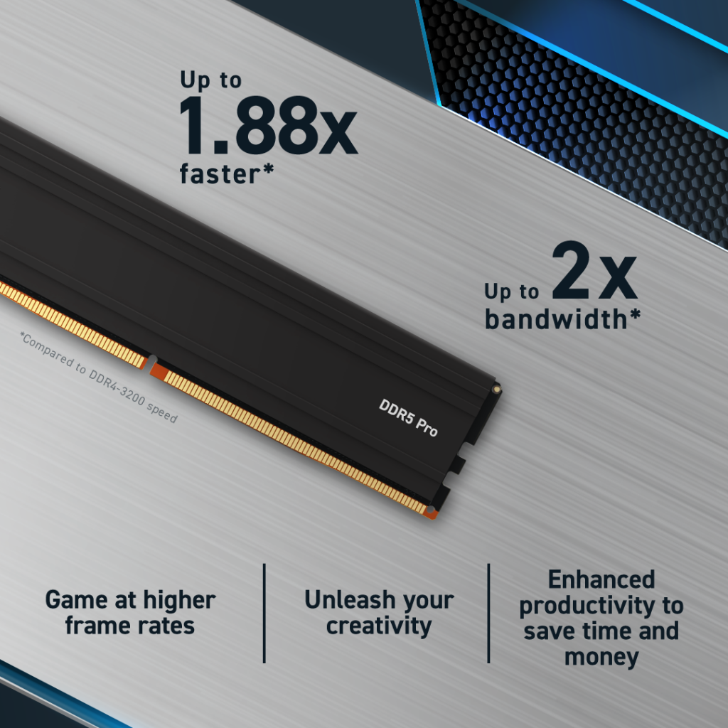 CRUCIAL%20CP2K16G56C46U5,%2032Gb%20(2x16Gb),%205600Mhz,%20DDR5,%201.1V,%20CL46,%20PRO%20Serisi,%20Soğutuculu,%20Desktop%20RAM%20(By%20Micron)