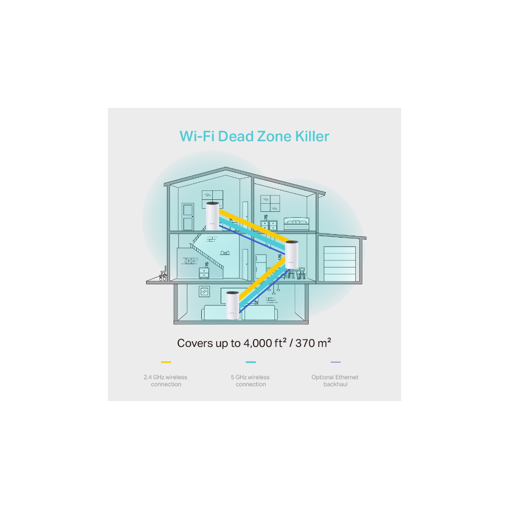 TP-LINK%20DECO-M4,%20AC1200,%20Üçlü%20Mesh,%20300-867Mbps,%20Dual%20Band,%202Port%20Gigabit%20Lan,%20371m2%20kapsama%20Alanı,%20Router,%20Geniş%20Alan%20İnternet%20Ağı%20Sağlayıcısı