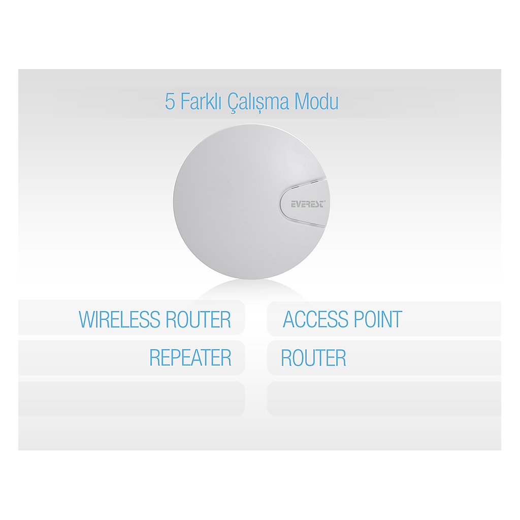 EVEREST%20EWIFI%20EAP,%20%201Port,%20PoE,%20300Mbps,%20%202.4Ghz%20Wifi,%20Tavan%20Tipi,%20Router,%20Access%20Point