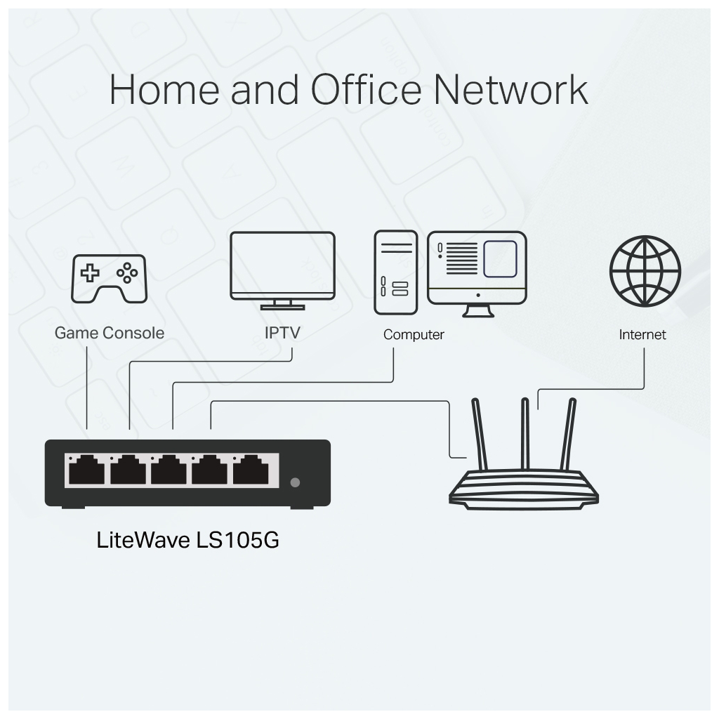 TP-LINK%20LS105G,%20Green%20Tech,%205%20Port,%20GigaBit,%20%20Metal%20Kasa,%20Yönetilemez,%20Masaüstü%20Switch