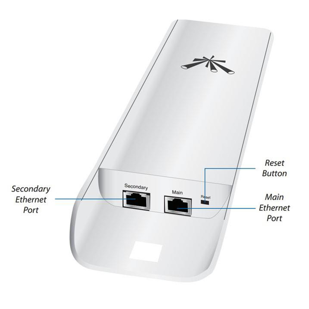 UBIQUITI%20LOCOM5,%20Nano%20Station,%205Ghz,%20150Mbs,%2010Km%20Menzil,%20Dış%20Ortam%20CPE