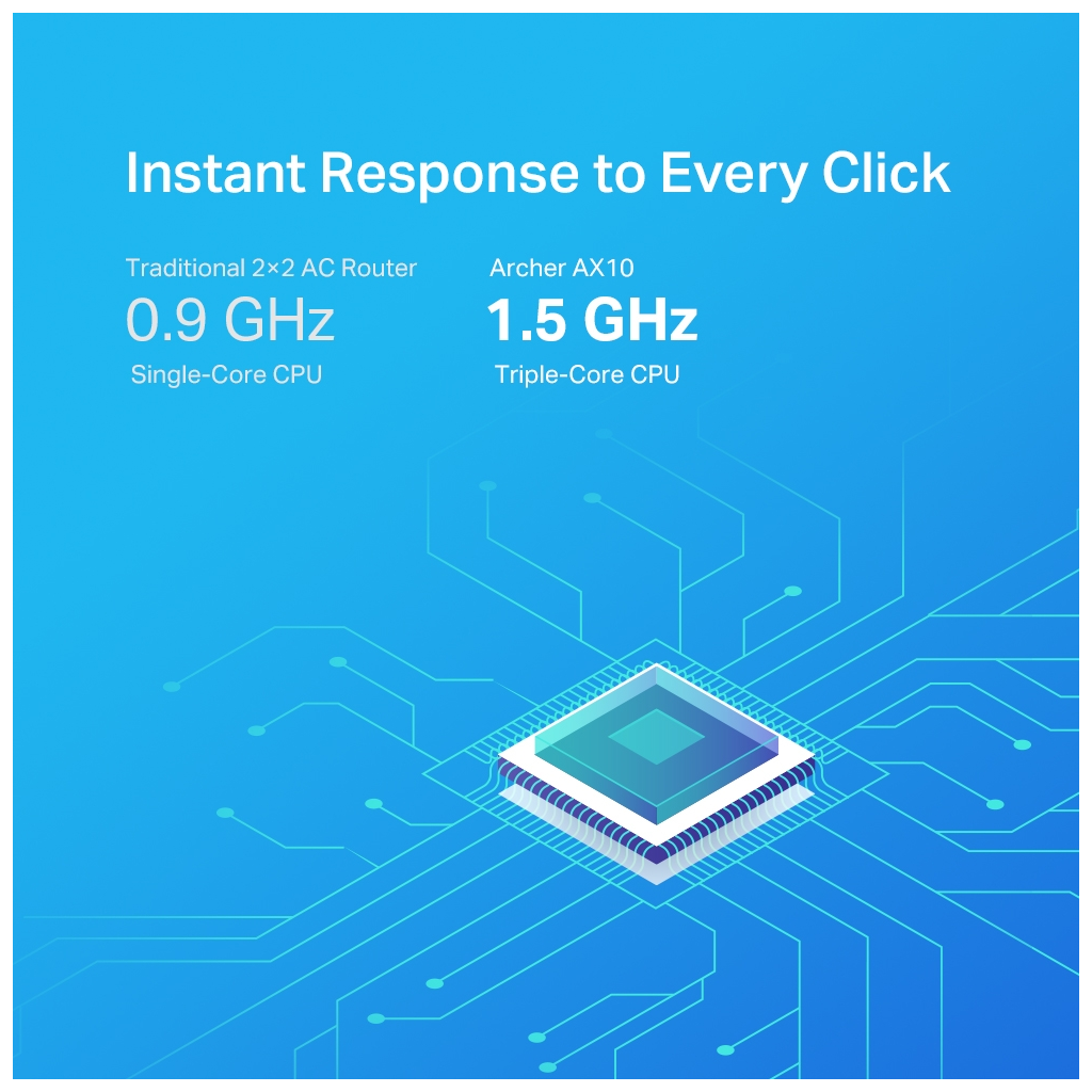 TP-LINK%20ARCHER%20AX10,%20AX1500,%204Port,%20300-1201Mbps,%20Dual%20Band,%20Wifi%206,%20Masaüstü,%20Gigabit,%20Router,%20Access%20Point