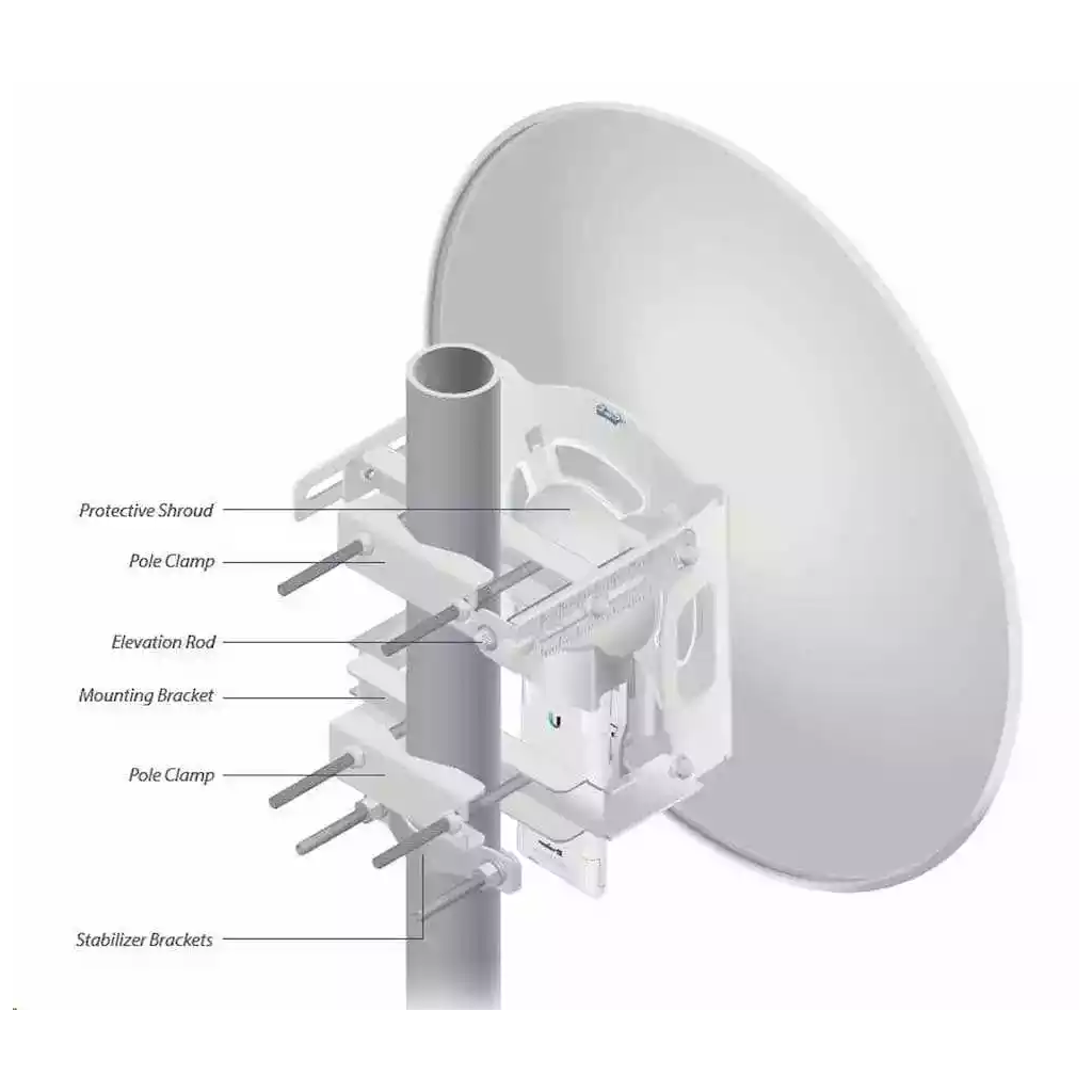 UBIQUITI%20RD-5G30,%20Rocket%20Dish,%205Ghz,%2030dbi,%202x2%20Mimo%20Yüksek%20Performans%20PtP,%2030-40Km%20Menzil,%20Dış%20Ortam%20Anten