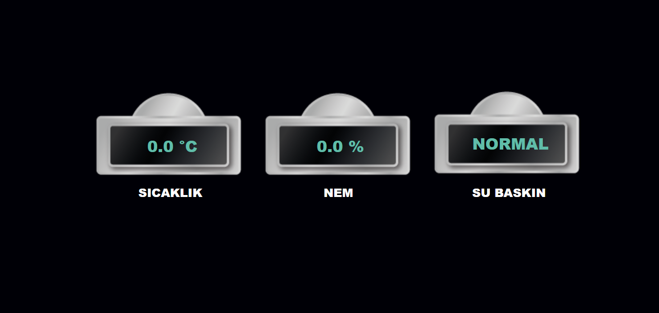 Sistem%20Odası%20İzleme