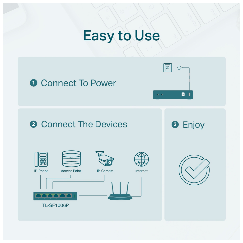 TP-LINK%20TL-SF1006P%206%20Port,%20MegaBit,%204%20Port%20PoE,%2067W,%20Yönetilemez,%20Metal%20Kasalı%20Switch