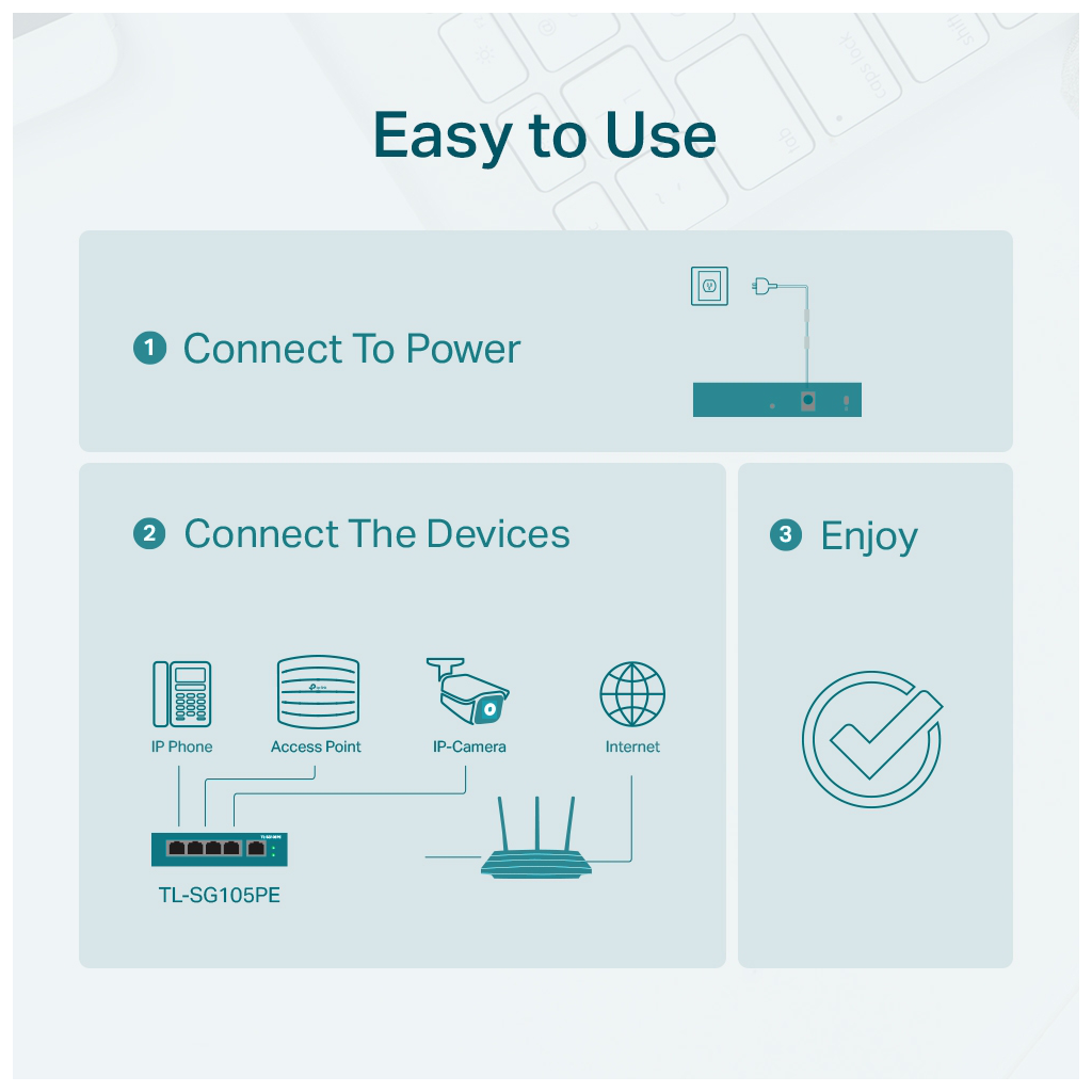 TP-LINK%20TL-SG105PE,%205%20Port,%20GigaBit,%20Metal%20Kasa,%204%20Port%20Poe,%2065W,%20Easy%20Smart,%20Yönetilebilir,%20Masaüstü%20Switch