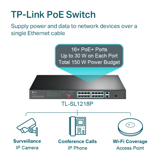 TP-LINK TL-SL1218P, 16 Port Megabit, + 2Port Gigabit +1 Port Gigabit Combo SFP, 150W, Yönetilemez, Rackmount Switch