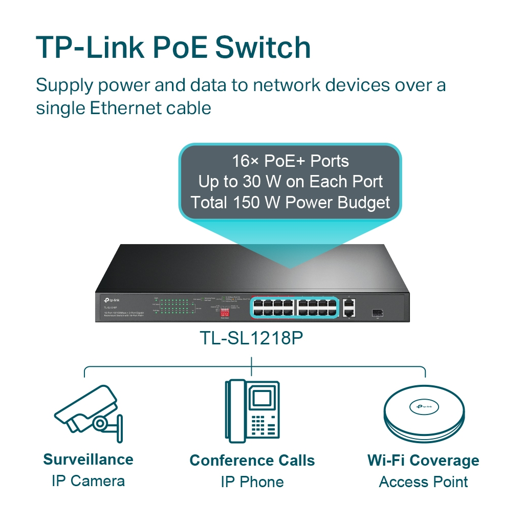 TP-LINK%20TL-SL1218P,%2016%20Port%20Megabit,%20+%202Port%20Gigabit%20+1%20Port%20Gigabit%20Combo%20SFP,%20150W,%20Yönetilemez,%20Rackmount%20Switch